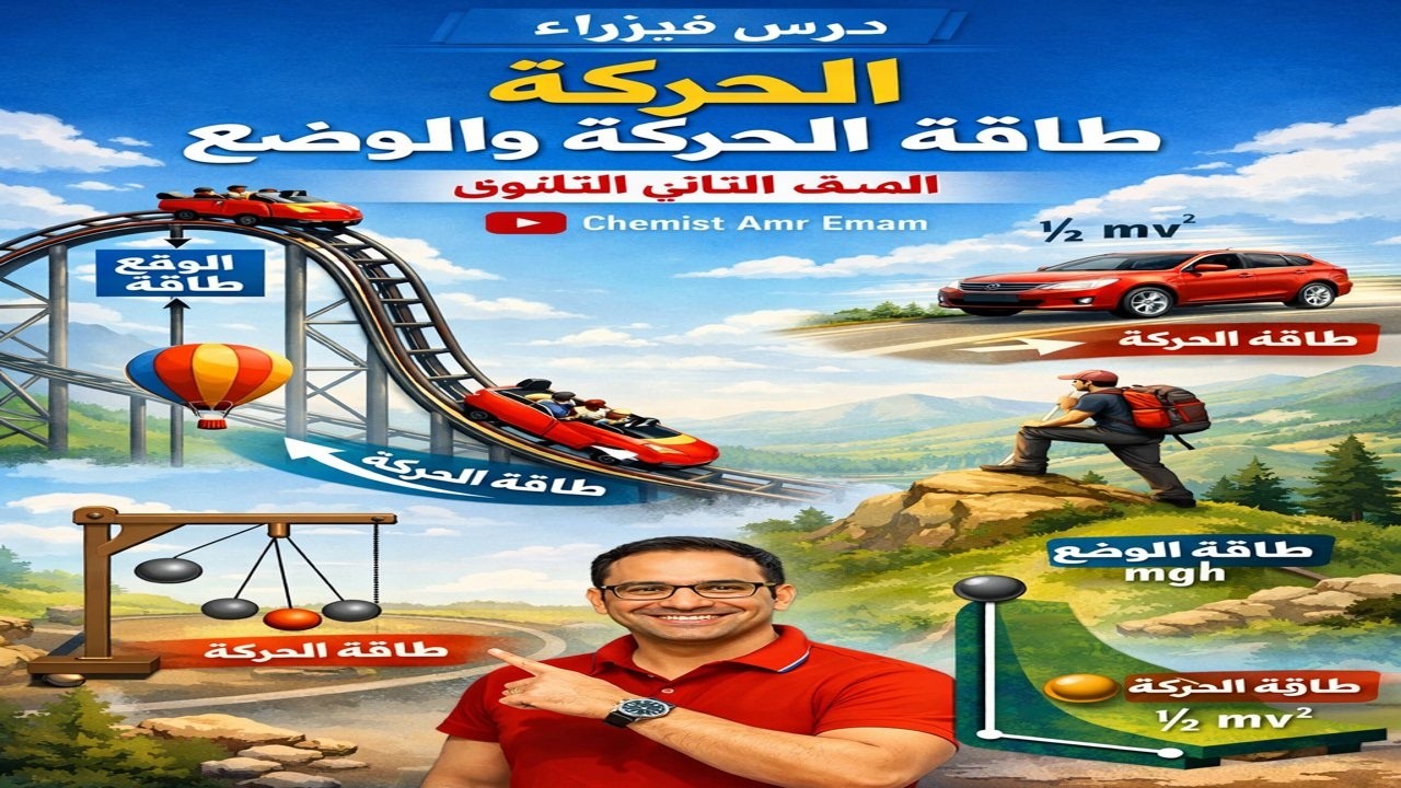ملخص الجزء الثاني من درس لشغل والطاقة |الحركة وطاقة الحركة وطاقة الوضع | فيزياء ثانية ثانوي| ترم ثان