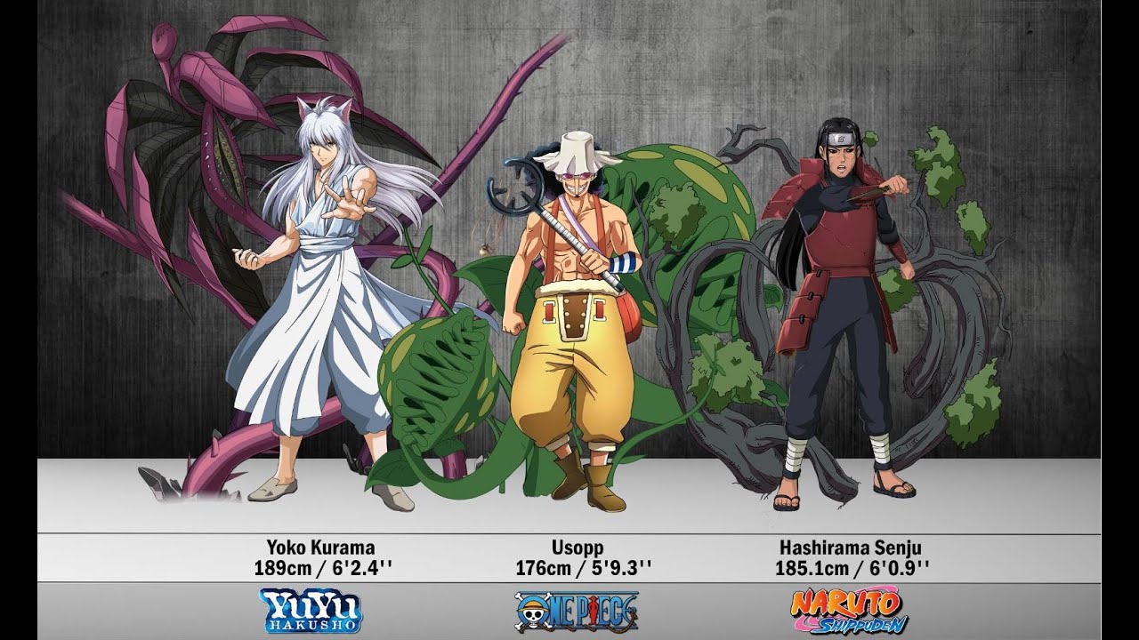 【Power Of Plant】Anime characters that use the power of plant as their weapon