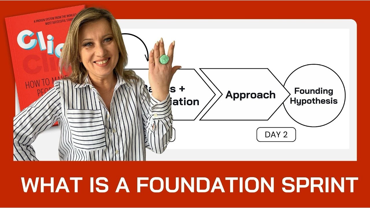 What is a Foundation Sprint? The #1 framework for aligning stakeholders fast