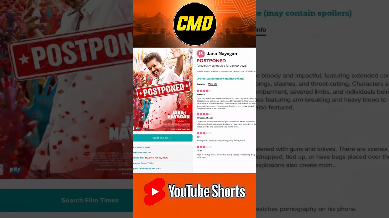 Jana Nayagan Got Postponed 💔 | Jana Nayagan Censor Certificate Problem | Tamil