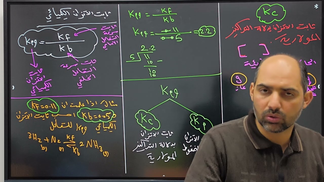 السادس العلمي /الفصل الثاني /المحاضرة الثالثة حساب ثابت الاتزان الحالة الاولى