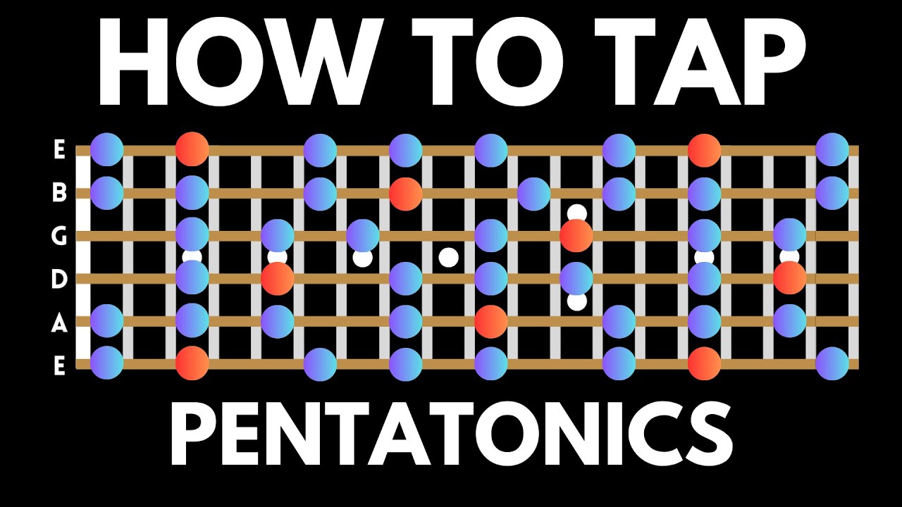 ⚠️ WARNING: This Pentatonic Tapping Lick Is ADDICTIVE