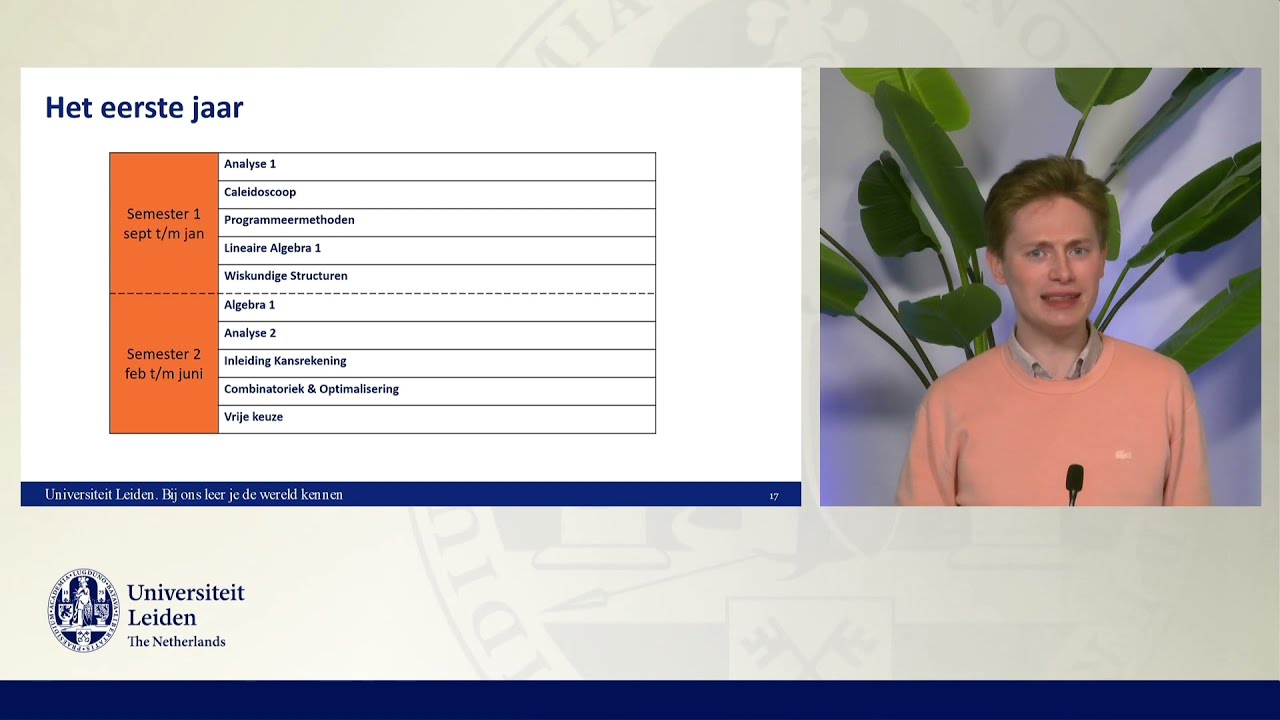 Opleidingspresentatie Wiskunde – Online Bachelor Open Dag 12 maart 2022
