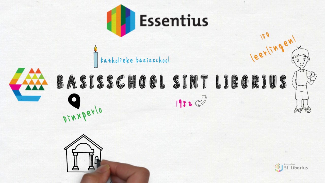 Leren Leven op basisschool Sint Liborius te Dinxperlo