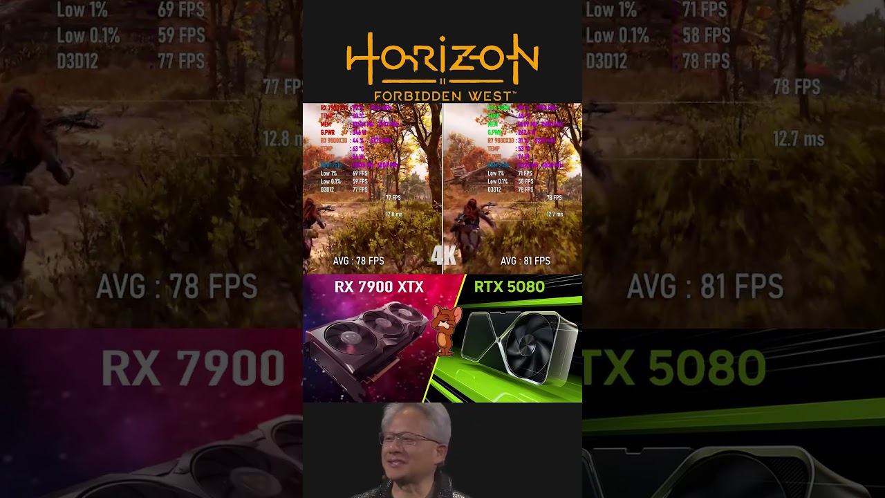 RX 7900 XTX VS RTX 5080 HORIZON FORBIDDEN WEST 4K | 