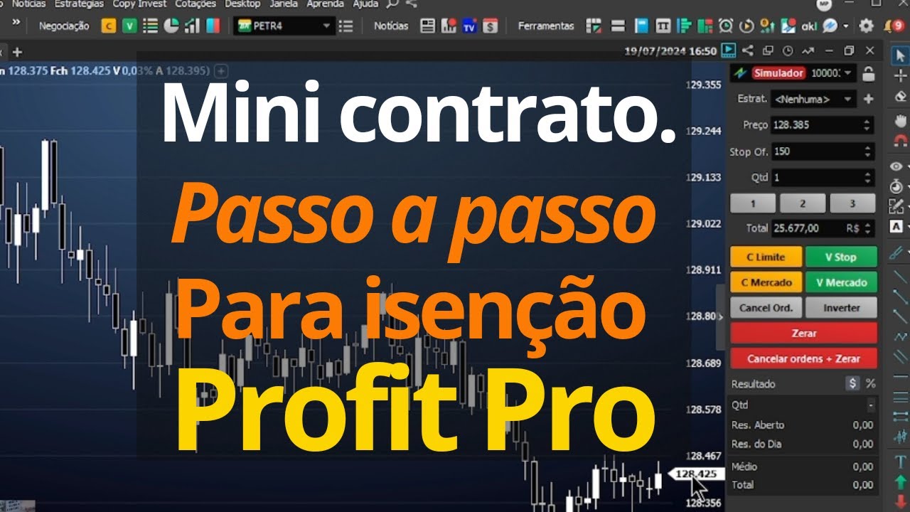 Como operar mini contrato para ter acesso gratuito a plataforma profit pro?!