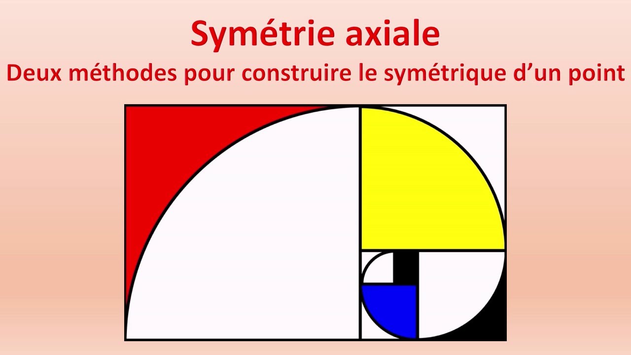 6️⃣ Symétrie axiale - Deux méthodes pour construire le symétrique d'un point