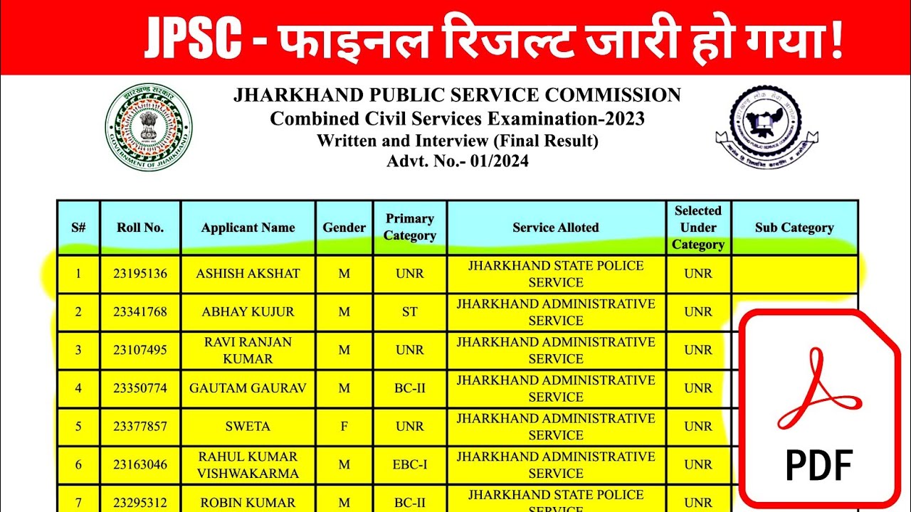 #jpsc final result out 2025, #JPSC civil service result 2025, #JPSC result PDF download, #Jpscresult