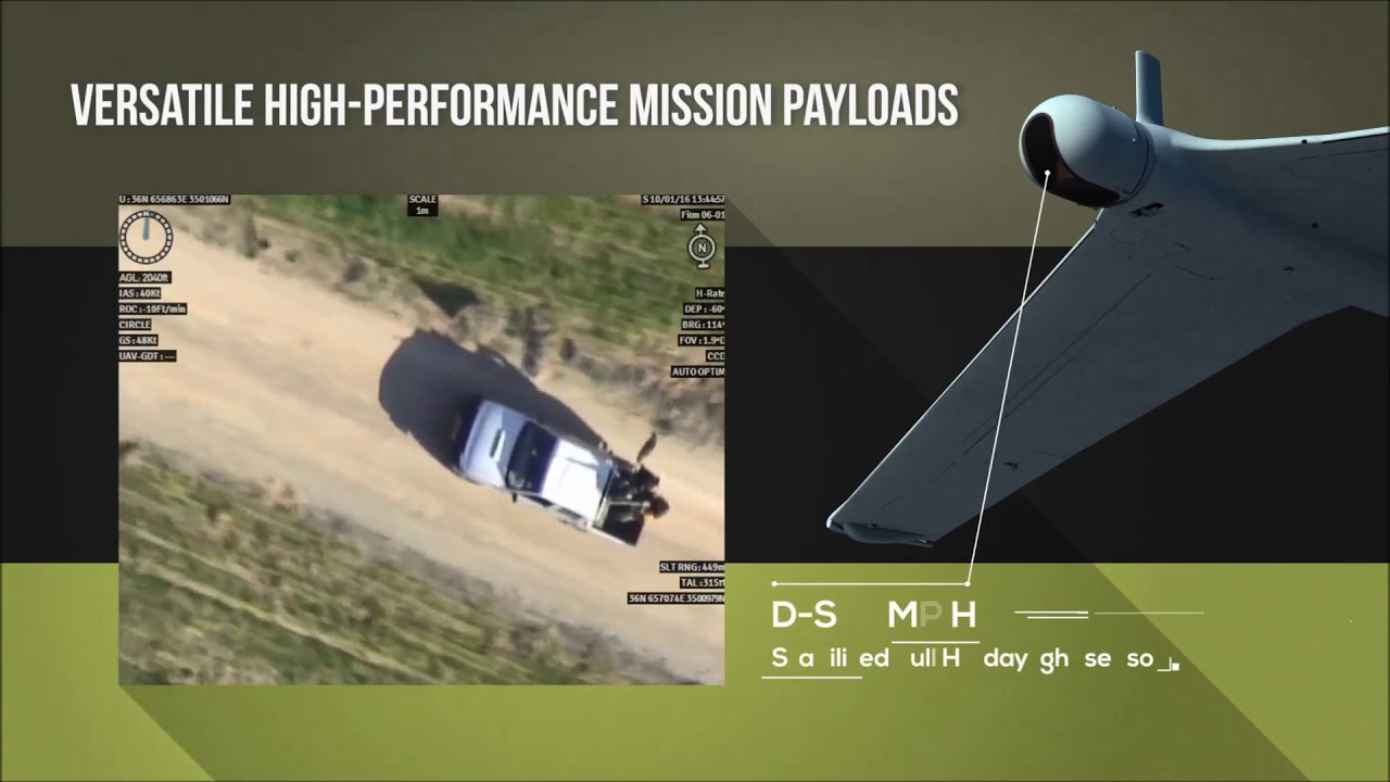 Orbiter 2 mini UAS
