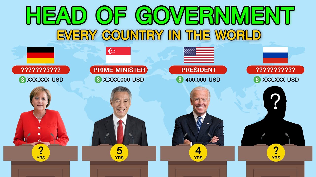 Head of Government every country in the world - List Of Leaders