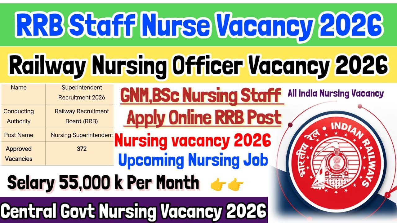 Railway Staff Nurse Vacancy 2026, Staff Nurse Vacancy, RRB Staff Nurse Vacancy, Railway Nursing V...