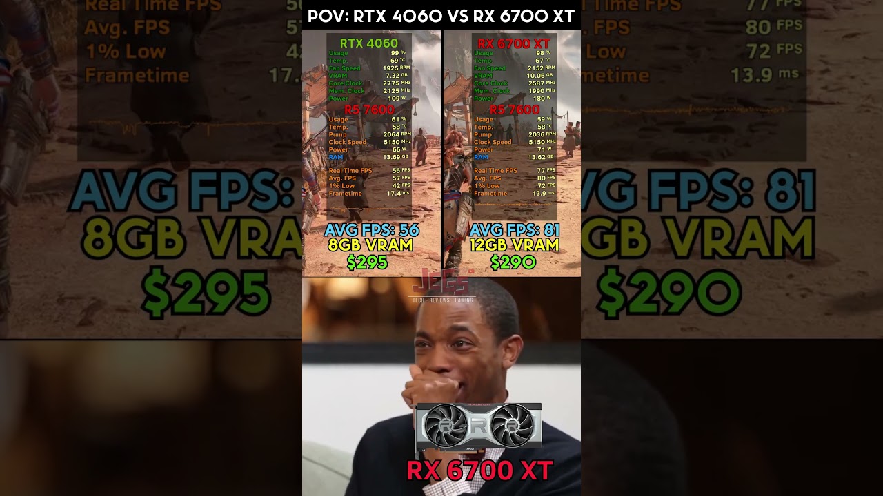 POV: RTX 4060 vs RX 6700 XT #memes #pcmemes #rtx4060 #rx6700xt