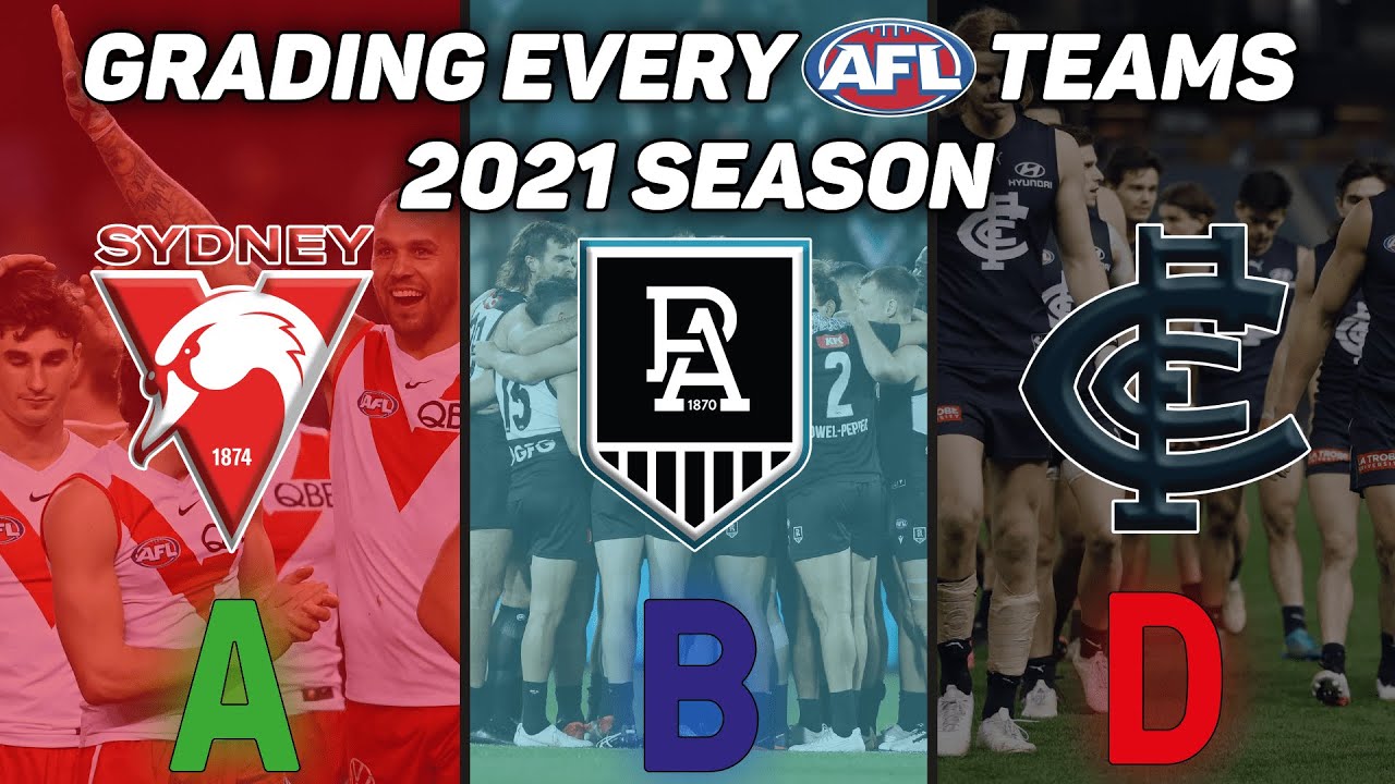 Grading Every AFL Teams 2021 Season
