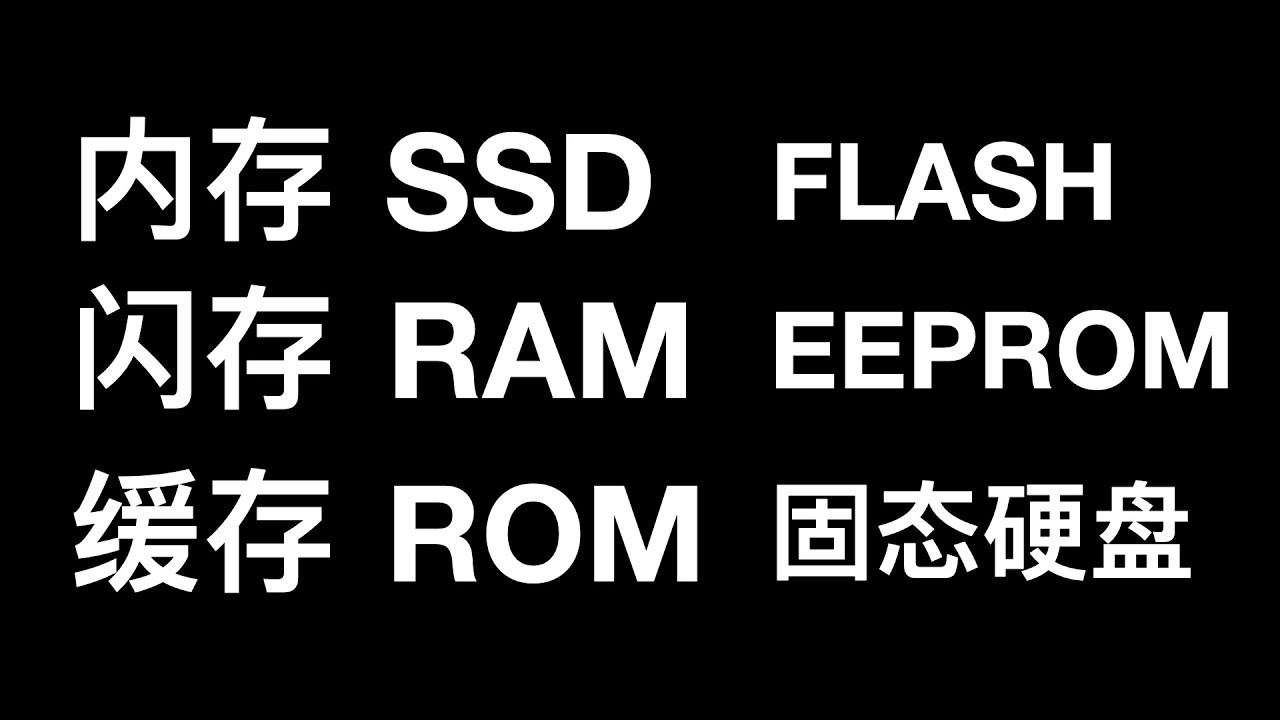 内存和固态硬盘哪个快？Flash和ROM RAM是一个东西吗？RAM和ROM的区别是什么？