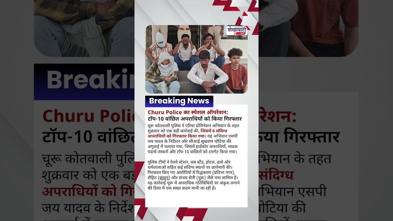 Breaking News | Churu News | Churu Video News | Rajasthan News | Morning News | Ratangarh News