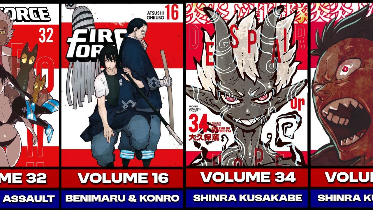 All Manga Covers in Fire Force