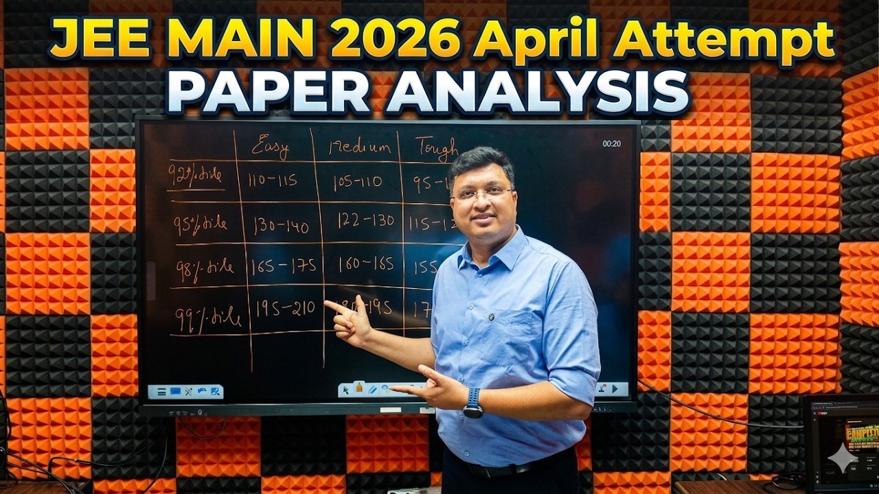 JEE Main 2026 April Attempt Paper Analysis and Cutoff by NV Sir