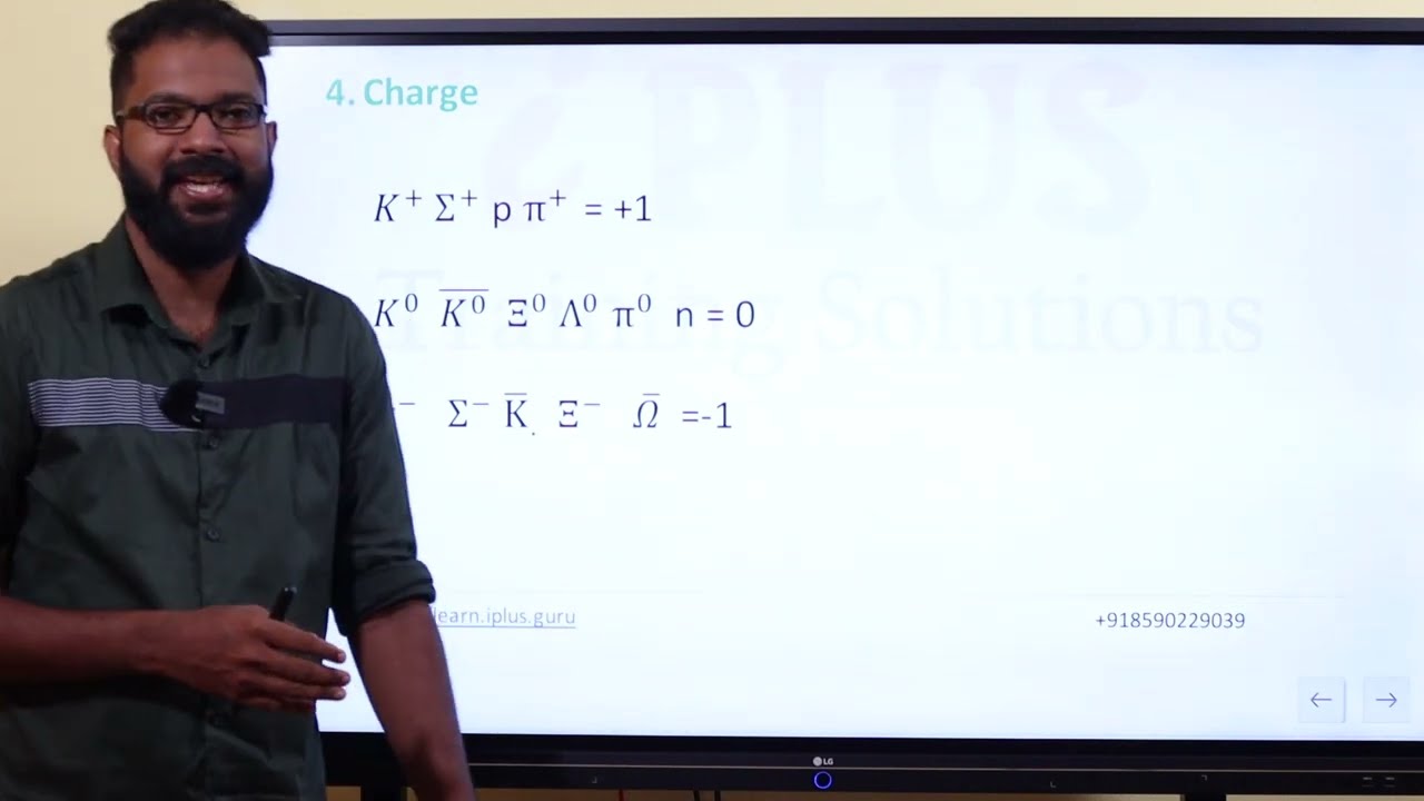 Physics - Particle Physics - Part 2