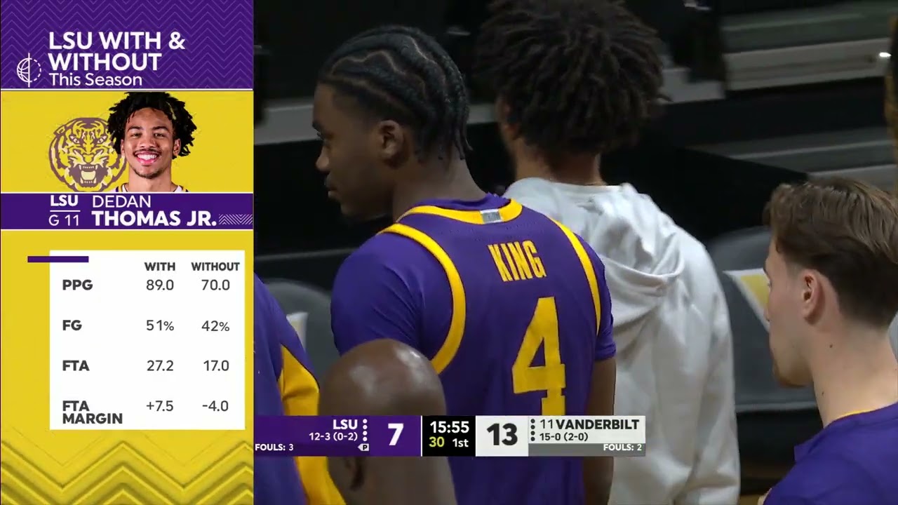 Men LSU vs Vanderbilt SECNETWORK PLUS
