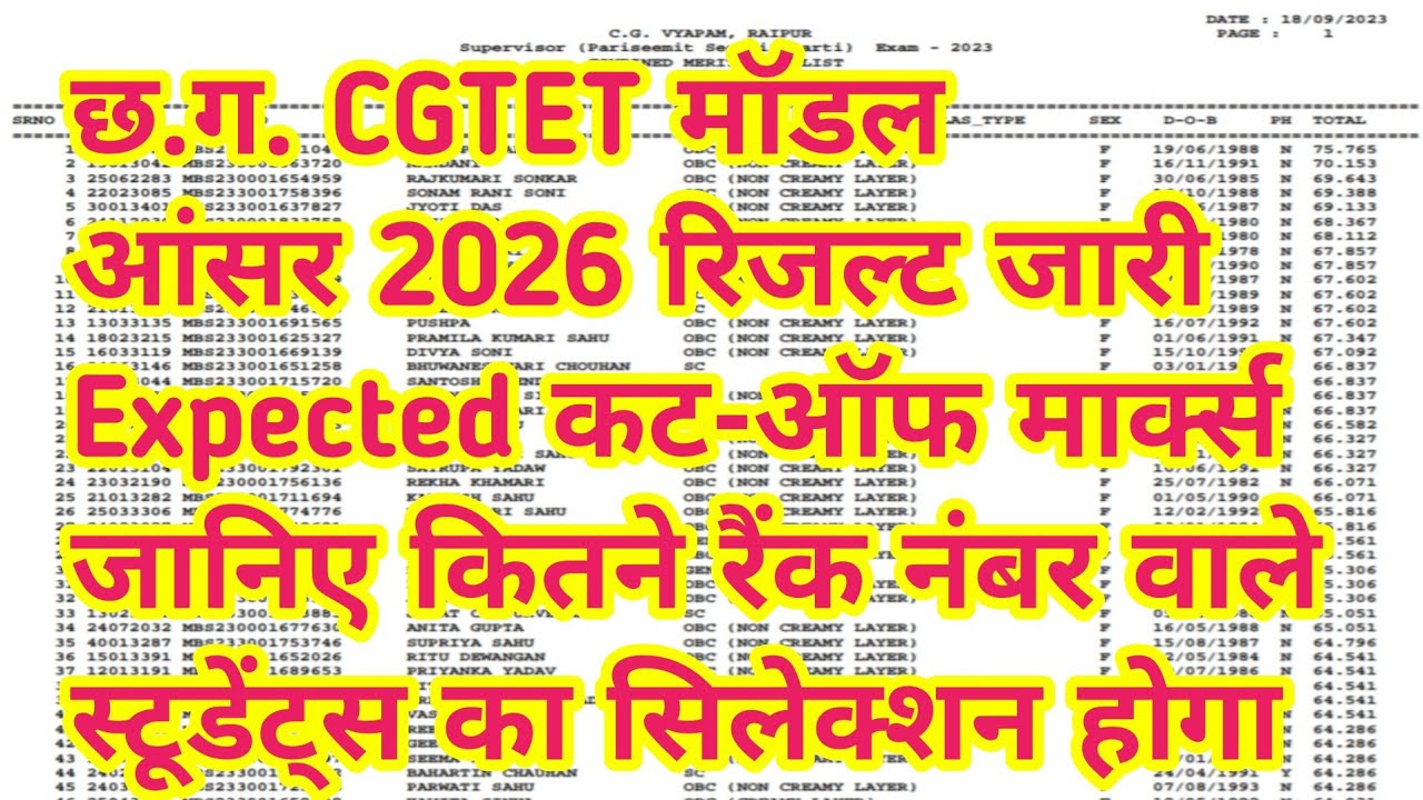 CG TET 2026 Expected Cut Off Marks Today | GEN OBC SC ST Model Answer Based | cg tet cut off marks 