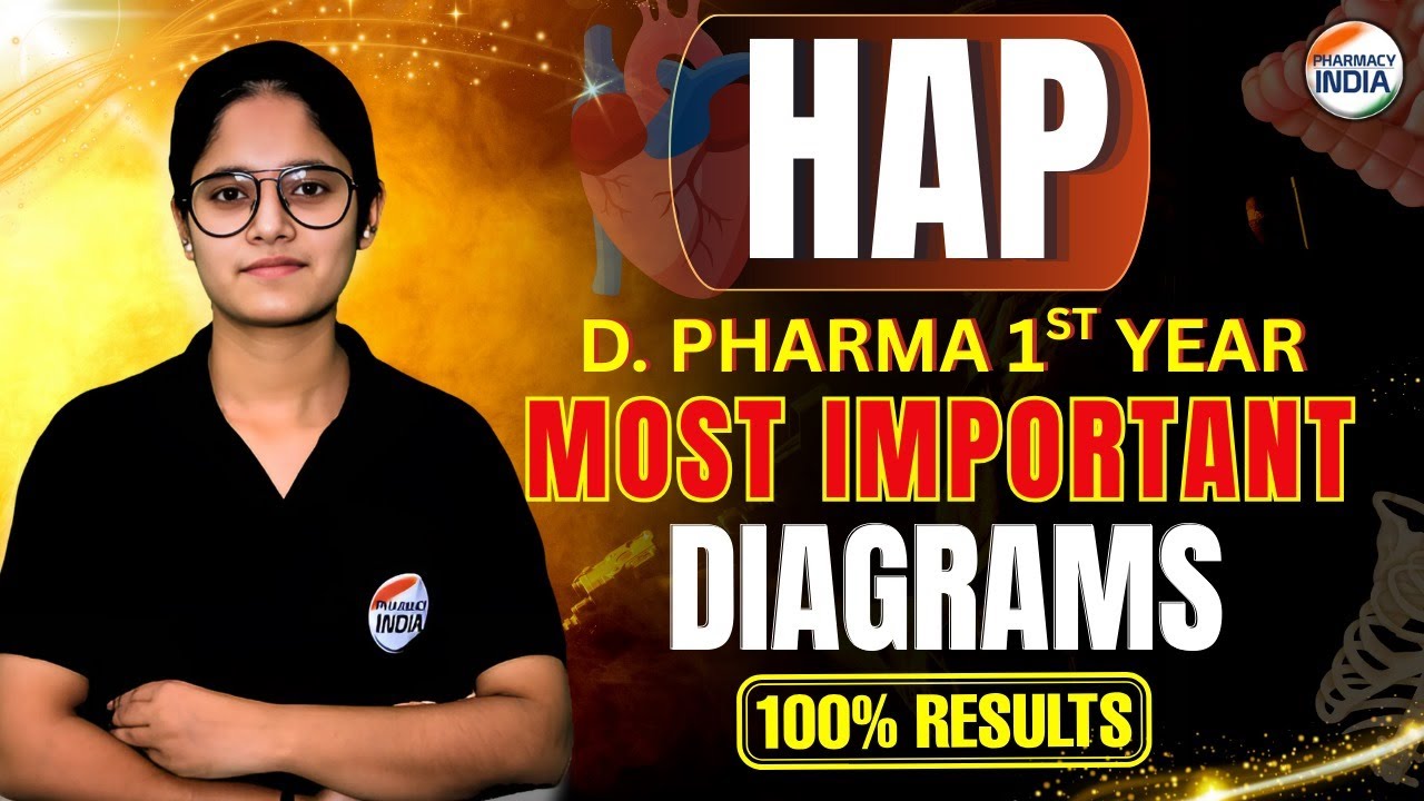 HAP | Important Diagrams For Exam | D.Pharma 1st Year #dpharm #humananatomyandphysiology #hap