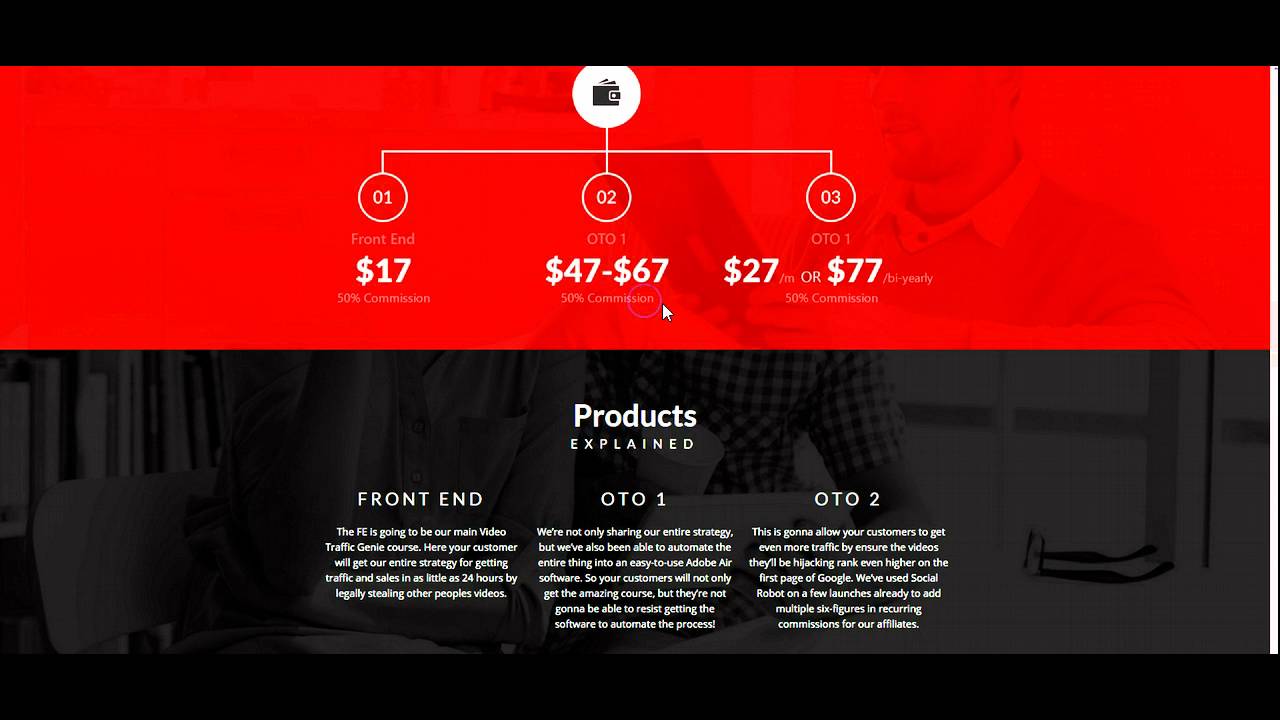 Video Traffic Genie Honest Review