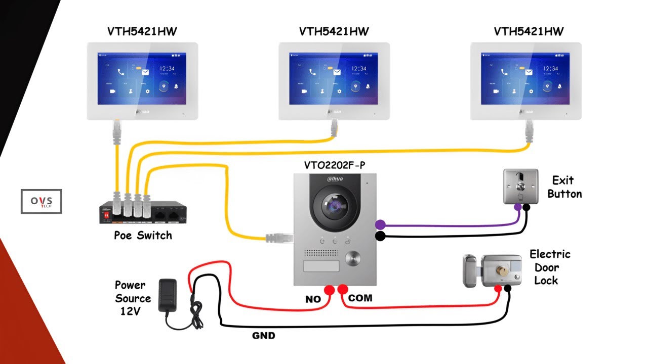 Dahua IP Intercom VTO2202F-P Wiring Diagram Installation I gDMMS App #dahua #intercom #diy