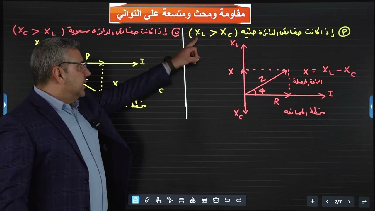 المراجعه المركزه -الفصل الثالث -توالي -رنين-توازي