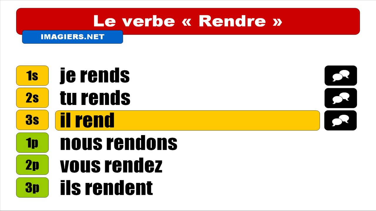 Conjugaison # Rendre # Indicatif Pr&eacute;sent