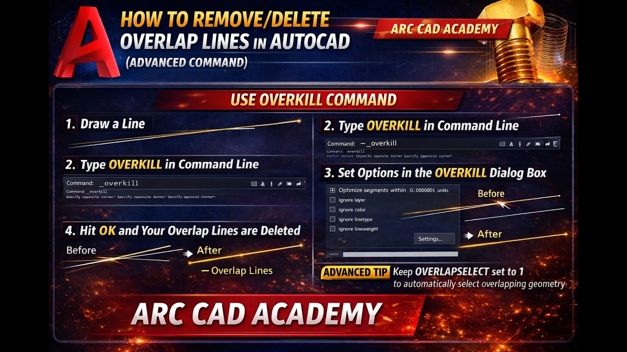 HOW TO REMOVE /DELETE OVERLAP LINES IN AUTOCAD