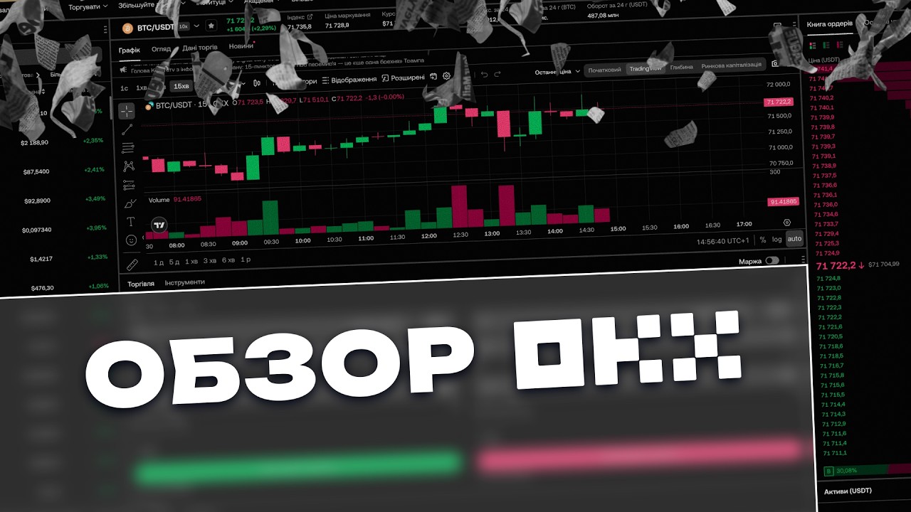 OKX 2026: регистрация, обзор сервисов, пассивный доход