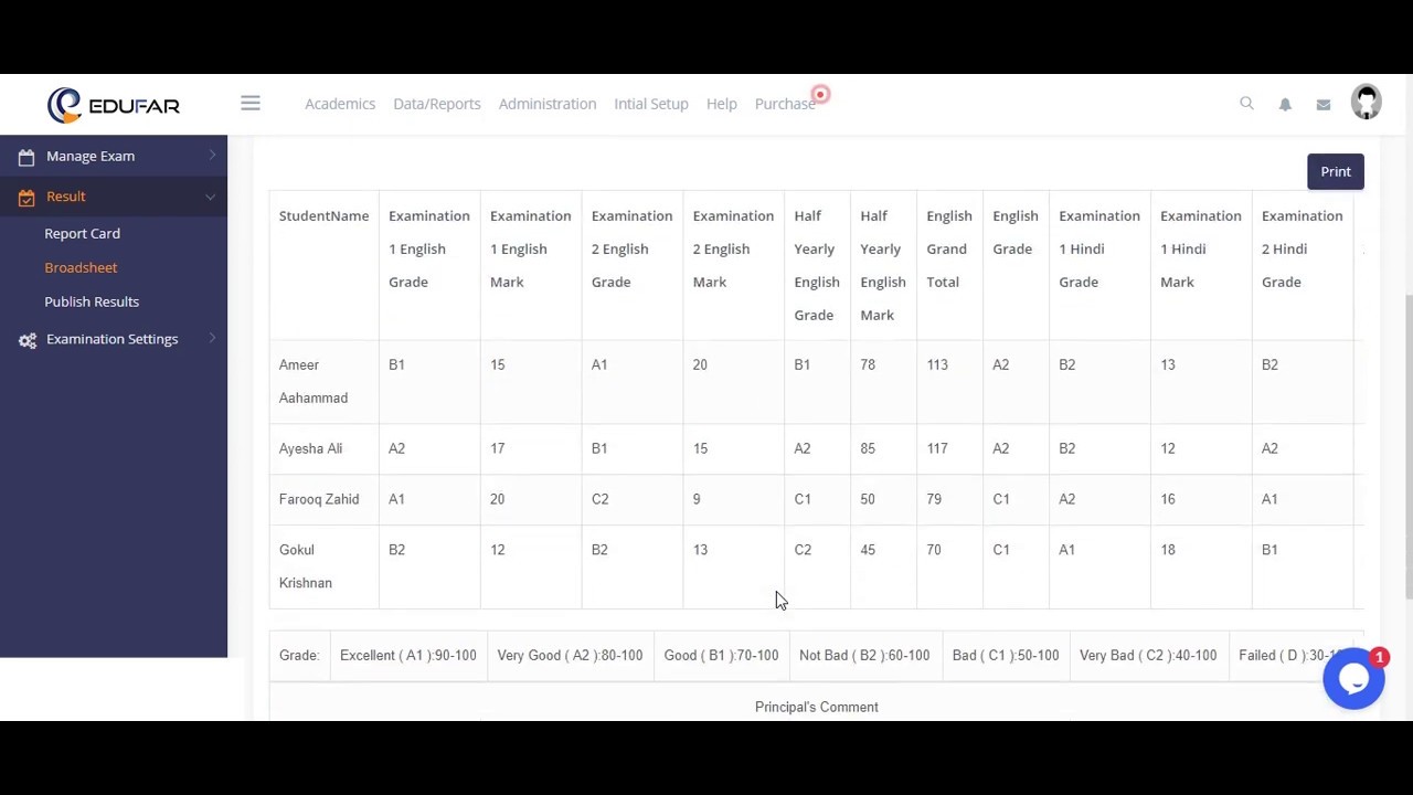 How To Generate Student Exam Report Cards and Broadsheets | Edufar School Management Software