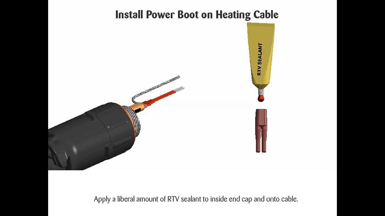 SCTK Splice Connection Termination Kit (Division Classifications) - Thermon Manufacturing Co.