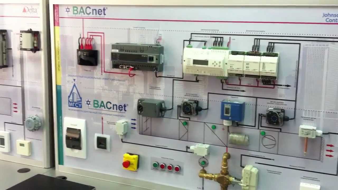 Russian BACnet class