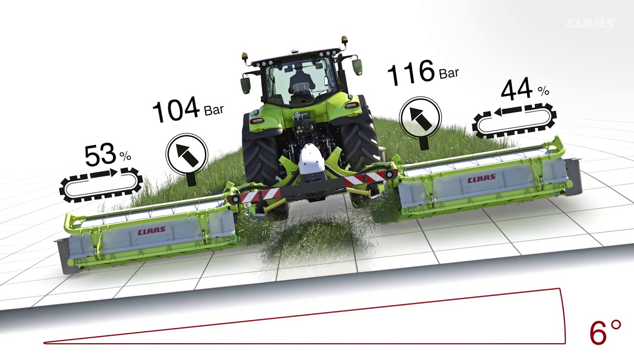 CLAAS DISCO 9200 C AS | Slope Control