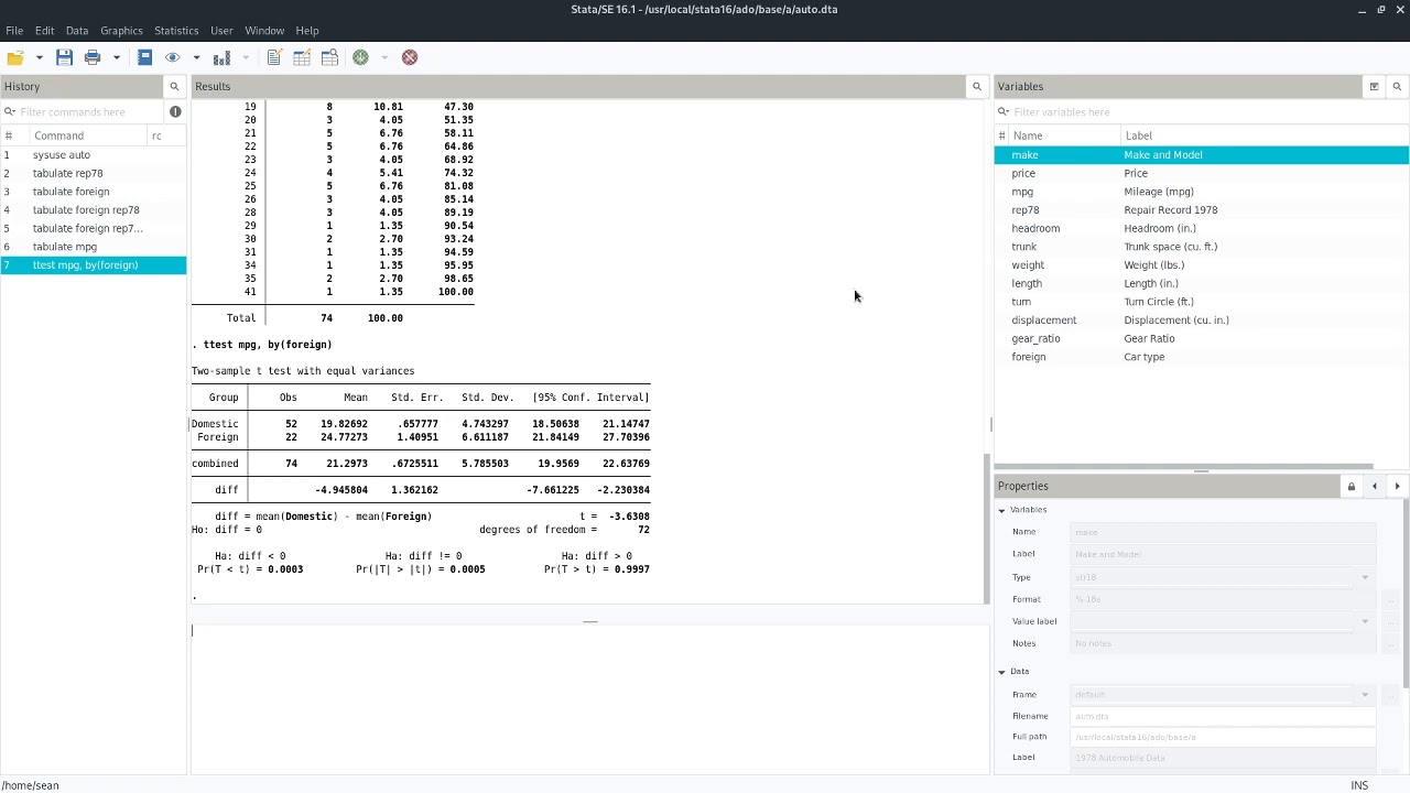 Stata Basics - Executing and interpreting bivariate hypothesis tests