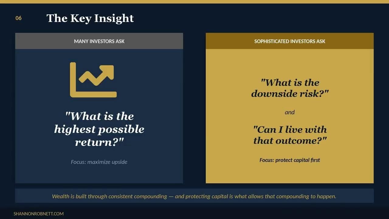 How Sophisticated Investors Evaluate Risk Before Return