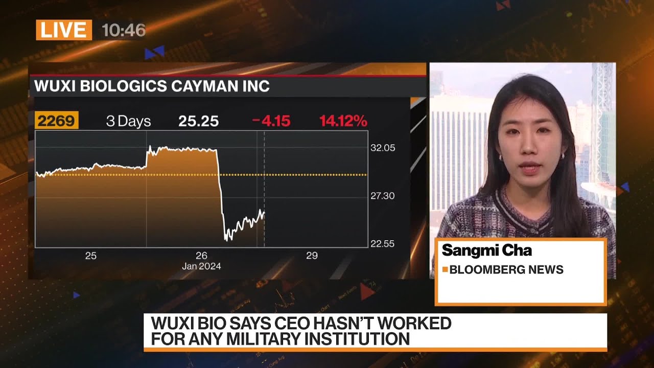 WuXi Bio Denies Military Ties After Shares Slumped on US Bill