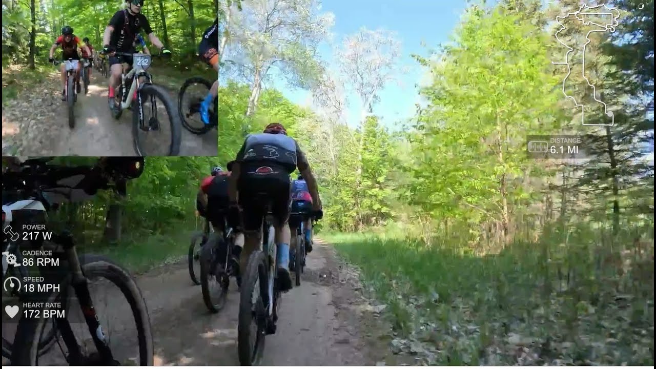 Arcadia Grit & Gravel Race 2024 - Big Grit - Wave 2