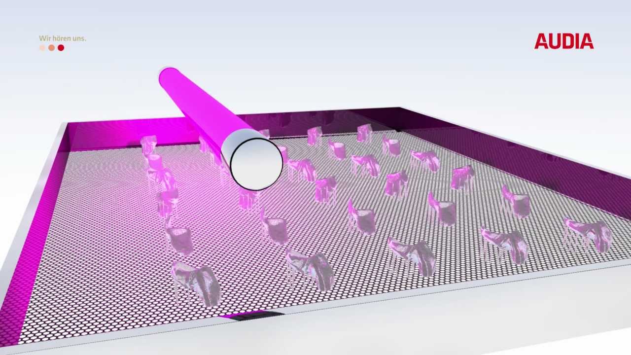 So entsteht eine HdO-Otoplastik von AUDIA AKUSTIK