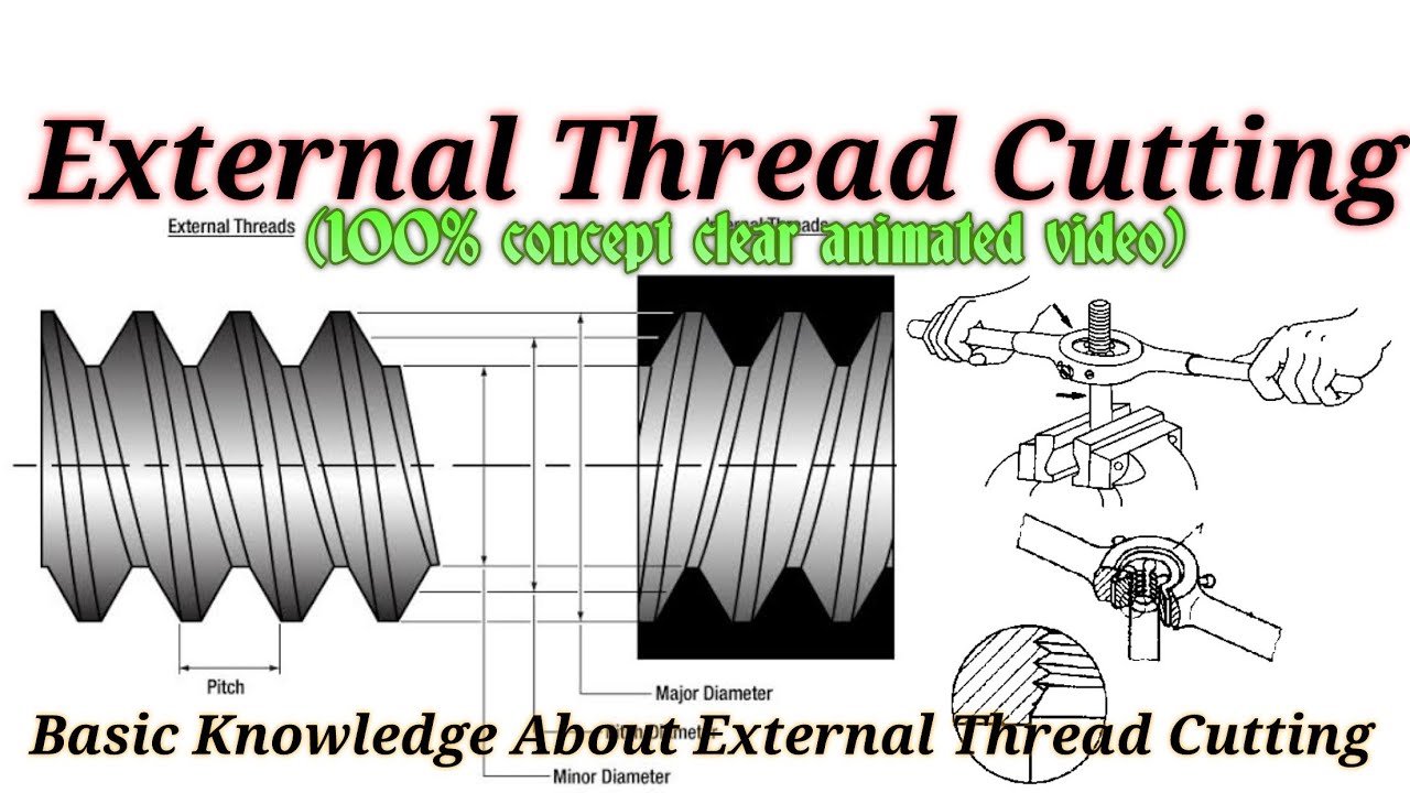 External Thread Cutting in a MS pipe , Basic threads cutting Idea