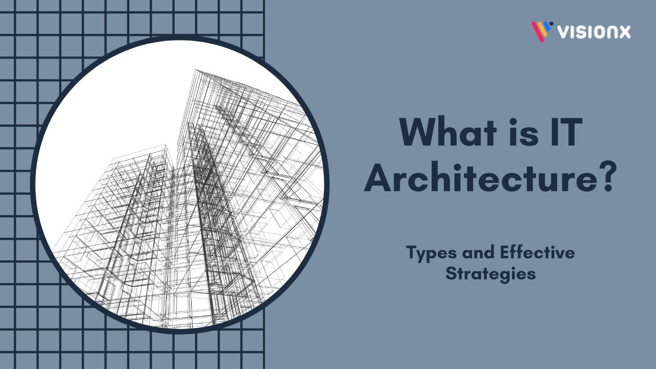 What is IT Architecture? Types and Effective Strategies | VisionX