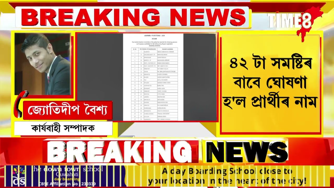 বিধান সভা নিৰ্বাচনৰ বাবে ঘোষণা হ'ল কংগ্ৰেছৰ প্ৰথমখন প্ৰাৰ্থী তালিকা