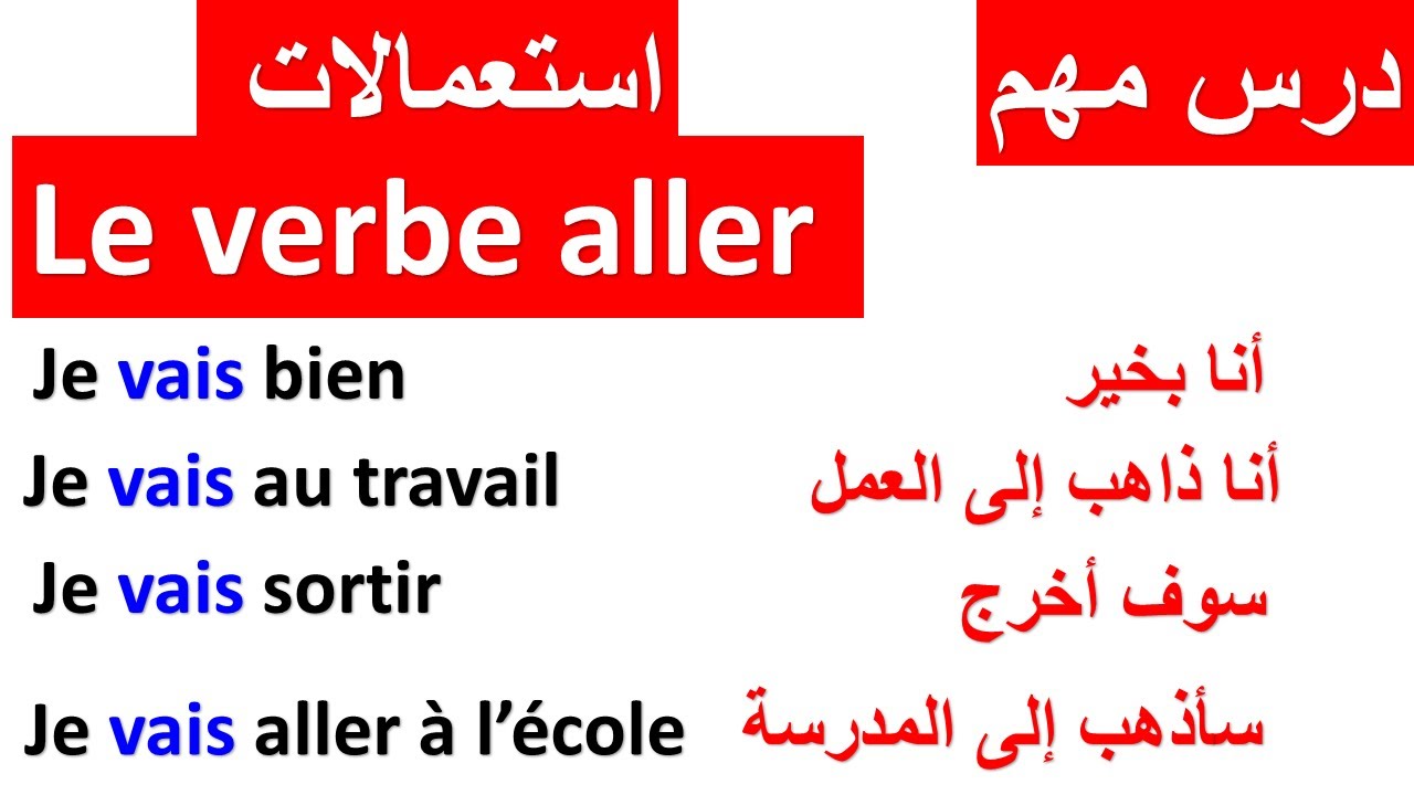جميع إستعمالات  le verbe aller درس مهم لتحسين من مستواك في اللغة  الفرنسية ابدأ الآن✅ 🙋‍♀️🙋‍♀️