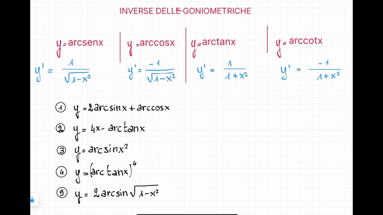 Derivate delle funzioni inverse delle goniometriche