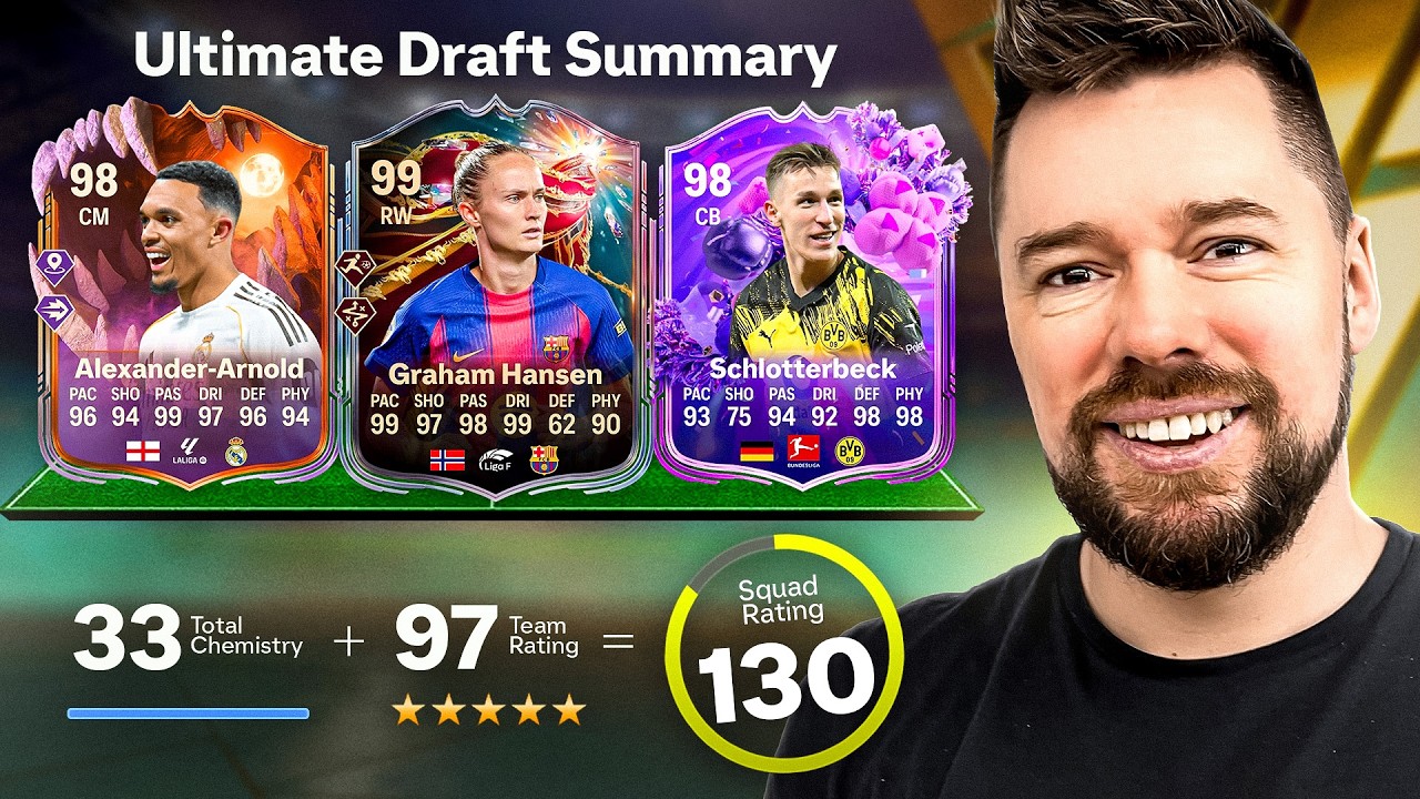 ЧЕЛЛЕНДЖ 130 FUT DRAFT №20
