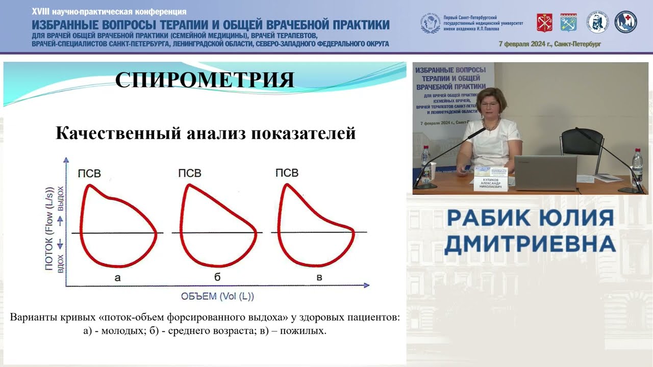 Спирометрия: что должен знать врач первичного звена