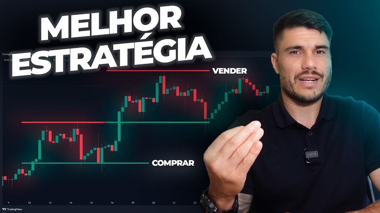 A MELHOR ESTRATÉGIA PARA INICIANTES NO FOREX