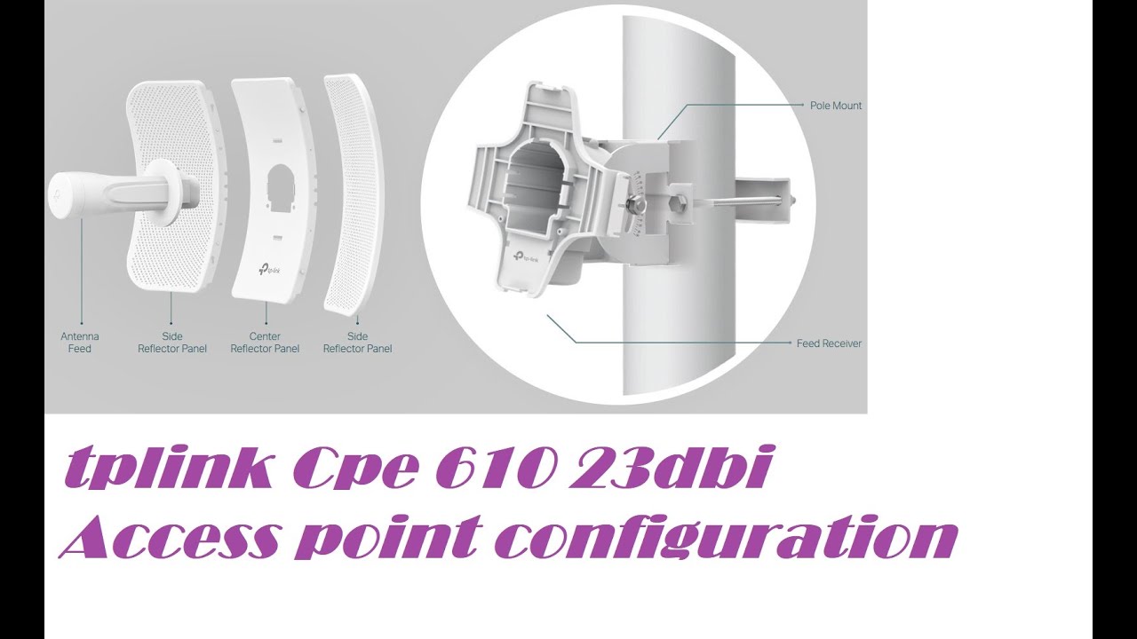 Как настроить Tplink CPE610 как точку доступа 23dbi 5Ghz простая конфигурация...