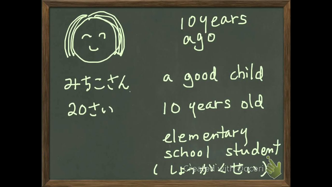 Genki IL4 G3  Past Tense of です